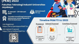 Program Kreativitas Mahasiswa (PKM) FTI Universitas Jayabaya Tahun 2023 Dibuka